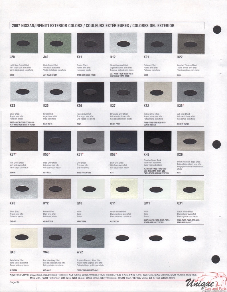 2007 Nissan Paint Charts DuPont 2